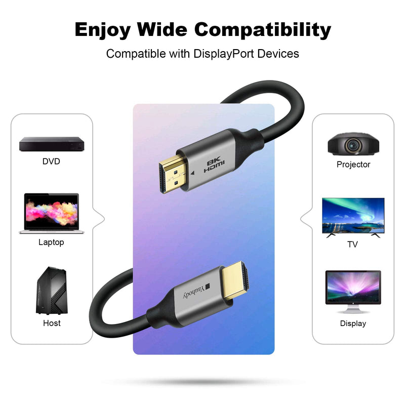  [AUSTRALIA] - Yauhody HDMI Cable 2.1 6ft 4Pack 48Gbps Dynamic HDR Ultra High Speed, eARC, HDCP 2.2&2.3, 4:4:4, Compatible with Monitor Projector PlayStationRoku TV Fire TV Video Games 4 Pack