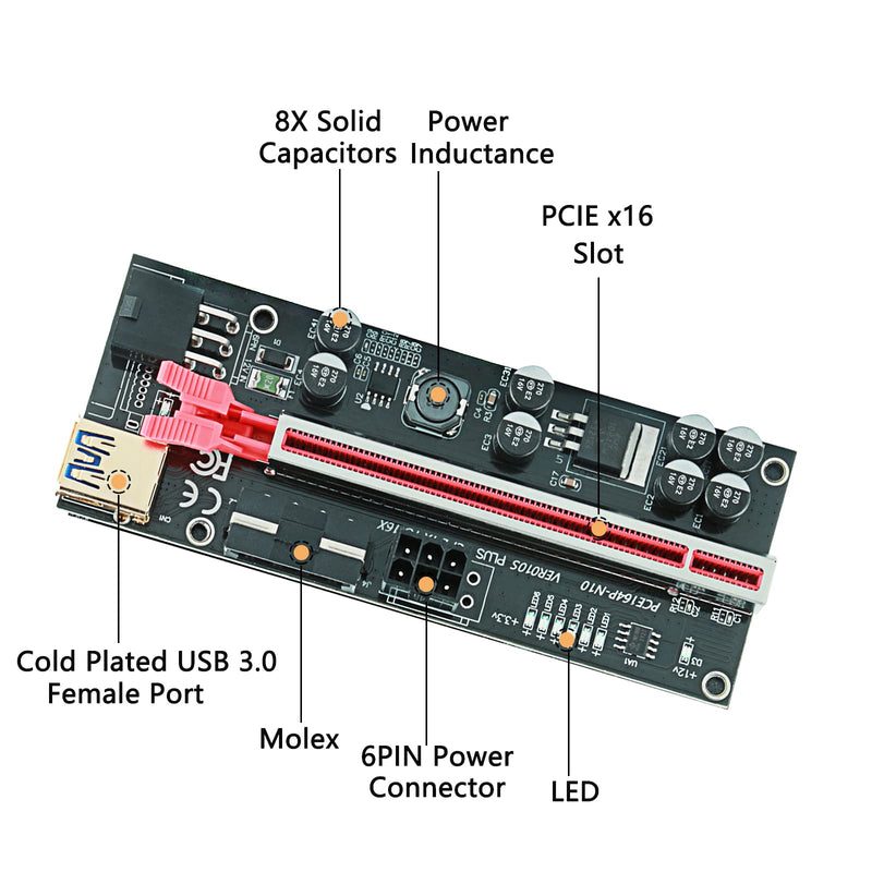  [AUSTRALIA] - Miertou VER010S-Plus High Power PCI-E Riser 16x to 1x for Bitcoin ETH Coin Mining,Powered Riser Adapter Card, 4 Solid Capacitors,GPU Crypto Currency Mining Cable with USB Power Cable,with LED