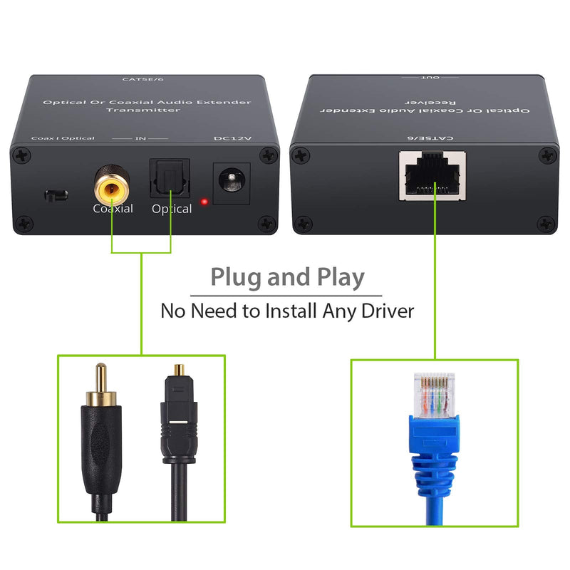  [AUSTRALIA] - LiNKFOR Digital Audio Extender Digital Coaxial/OpticalToslink Digital Audio Converter Over Single Cat5e/6 Cable (PoC) up to 500ft (150M) for Dolby Digital, DTS 5.1, DTS-HD, PCM