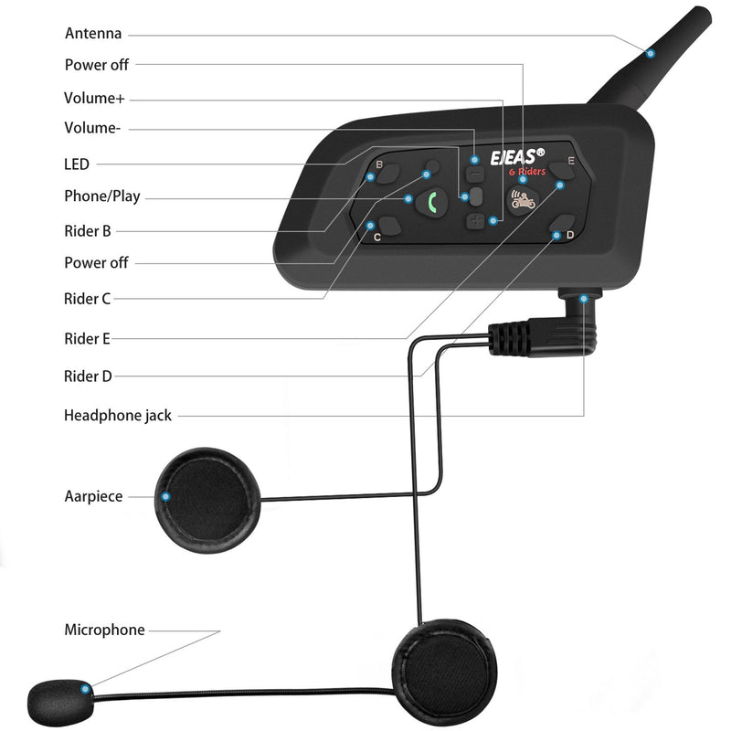  [AUSTRALIA] - V6 Pro Helmet Intercom Communication System V6 Motorcycle Bluetooth Intercom Interphone Connect Up to 6 Riders 1200M V6 Pro(1 Pack) V6 Pro(1 Pack)