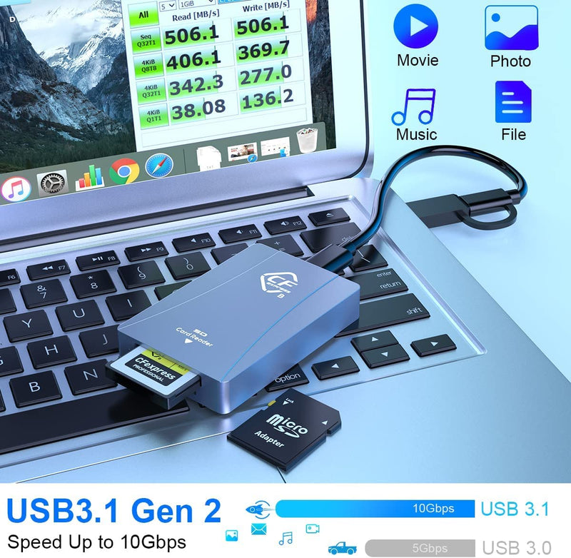  [AUSTRALIA] - Dual-Slot CFexpress Type B/SD Card Memory Card Reader USB 3.1 Gen 2 10Gbps CFexpress Card Reader, Aluminum CFexpress Memory Card Adapter Thunderbolt 3 Connection Support Android/Windows/Mac OS USB A