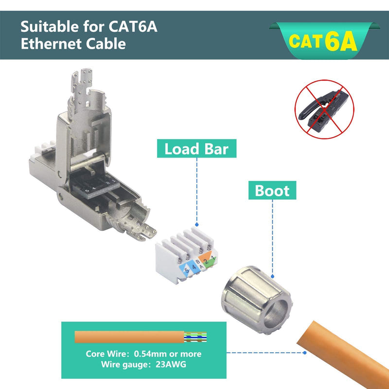  [AUSTRALIA] - VCE 2-Pack 1 Port Ethernet Wall Plate Bundle with RJ45 Cat6A Connectors 4-Pack, Tool-Free Reusable Shielded Ethernet Termination Plugs for 23AWG SFTP UTP Cable, 10G Easy Internet Plug