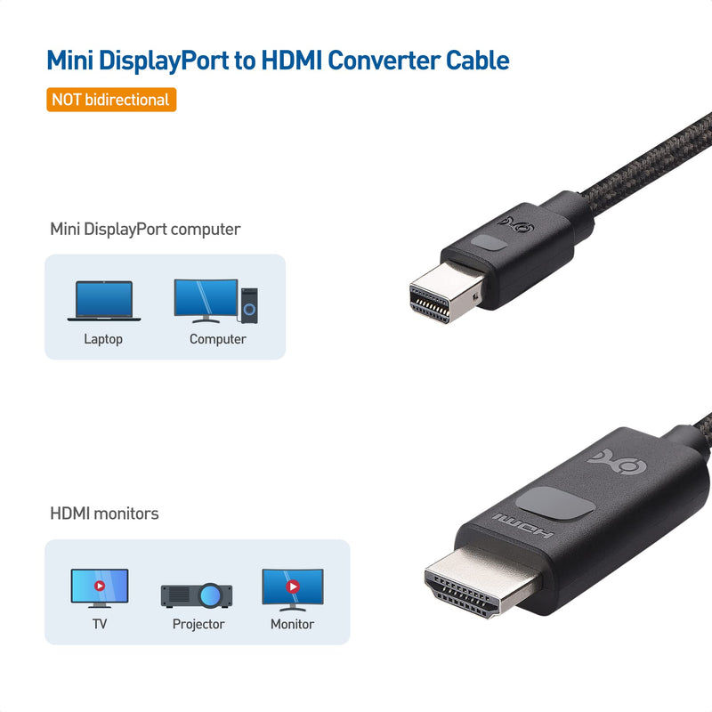  [AUSTRALIA] - Cable Matters 8K Mini DisplayPort 1.4 to HDMI Cable 6 ft / 1.8m with 4K 120Hz or 8K, Mini Display Port 1.4 to HDMI 8K Cable in Black