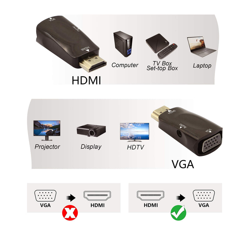  [AUSTRALIA] - YACSEJAO HDMI to VGA Adapter，1080P HDMI Male to VGA Female Converter with Audio Compatible with Monitor, Laptop, Computer, PC, Desktop, Projector, HDTV, Chromebook, Ultrabooks and More