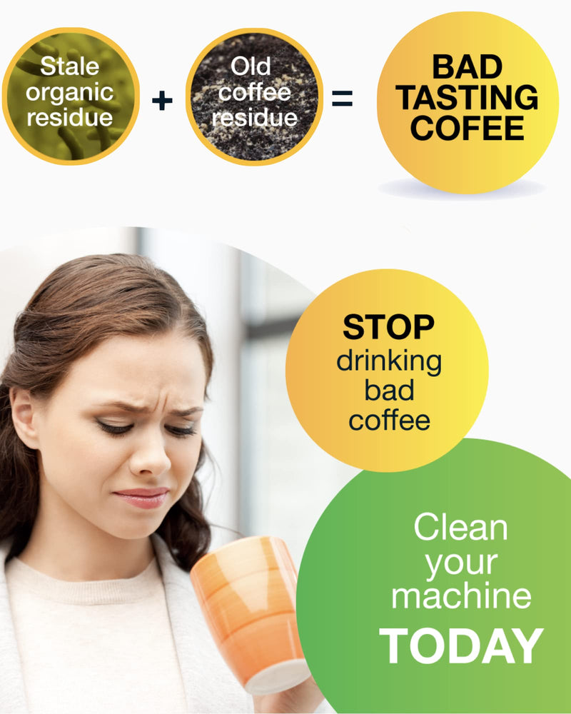  [AUSTRALIA] - 8-Pack Rinse & Cleaning Pods Compatible With Keurig Coffee Makers 1.0 & 2.0. Stain Remover. Non-Toxic