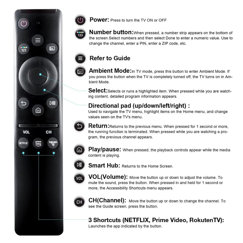 [AUSTRALIA] - Universal Remote-Control for Samsung Smart-TV, Remote-Replacement of HDTV 4K UHD Curved QLED and More TVs, with Netflix Prime-Video Buttons for samsung tv