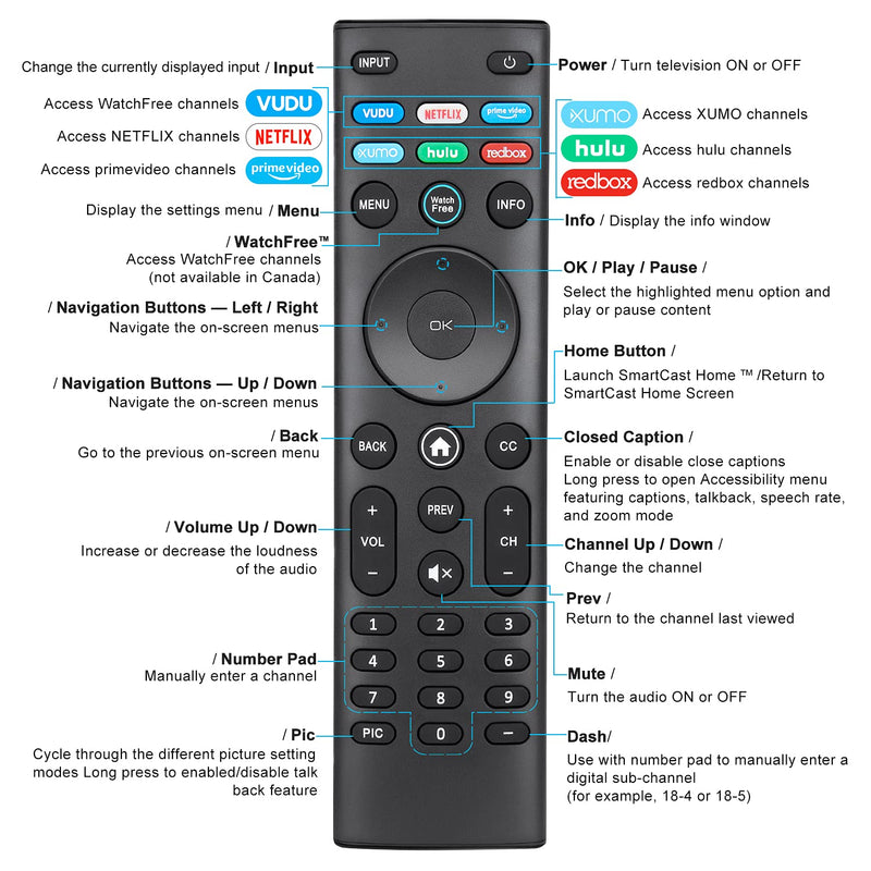  [AUSTRALIA] - XRT140 Universal Remote Control for All VIZIO LED LCD HD 4K UHD HDR Smart TVs