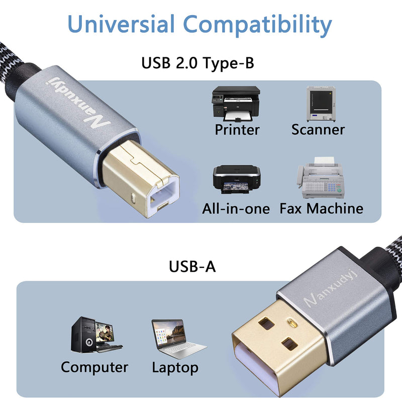 Printer Cable 20ft, Nanxudyj USB Printer Cable Braid USB 2.0 Type A Male to B Male Cable Scanner Cord High Speed Printer Cable Compatible with HP, Canon, Dell, Epson, Lexmark, Xerox, Samsung and More - LeoForward Australia