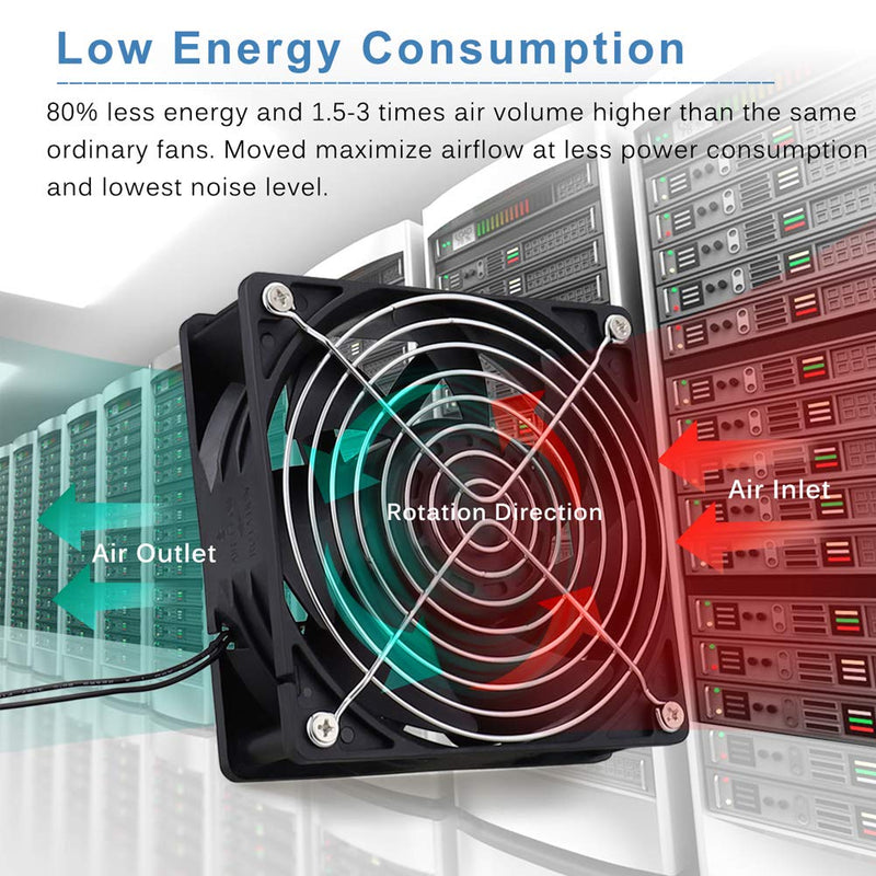  [AUSTRALIA] - GDSTIME EC Cooling Fan, 120mm Fan, 120mm 38mm AC 110V 115V 120V 220V 240V, Dual Ball Bearing