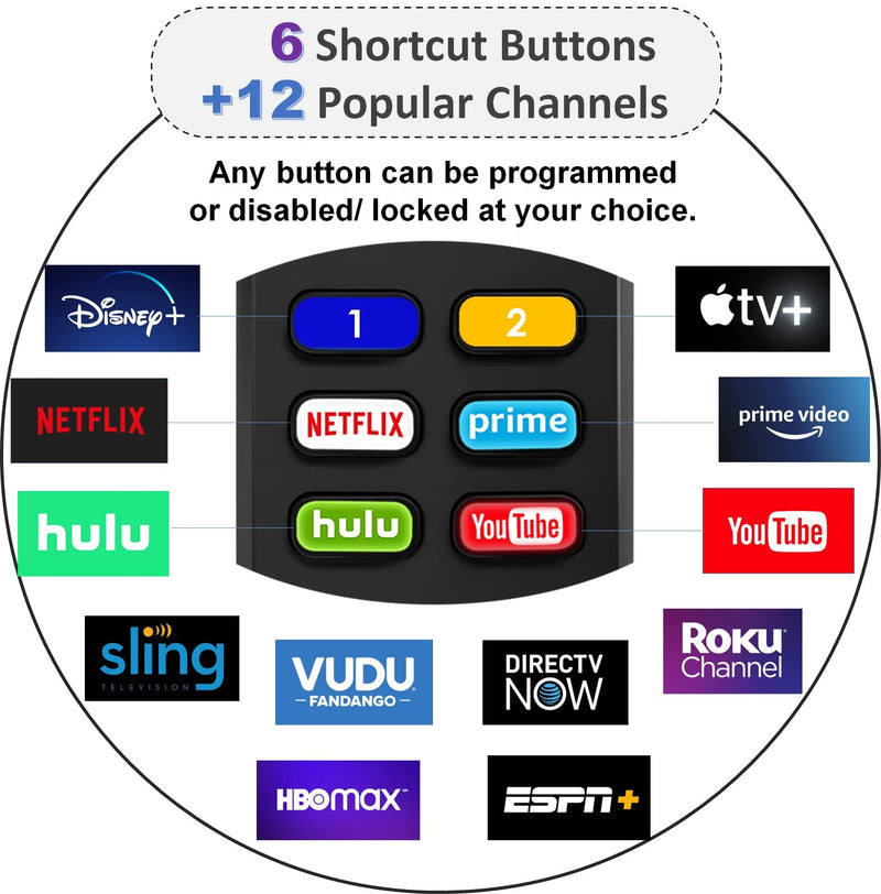  [AUSTRALIA] - 1-clicktech Remote for Roku TV w/SIX Programmable HotKeys, for TCL Hisense Onn Sharp Sanyo Hitachi Element Insignia Westinghouse Magnavox LG Roku TVs or Roku Box【NOT for Stick】 Remote Only