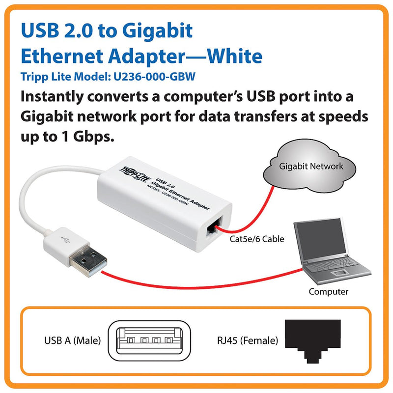 TRIPP LITE USB 2.0 Hi-Speed to Gigabit Ethernet NIC Network Adapter, White (U236-000-GBW) - LeoForward Australia