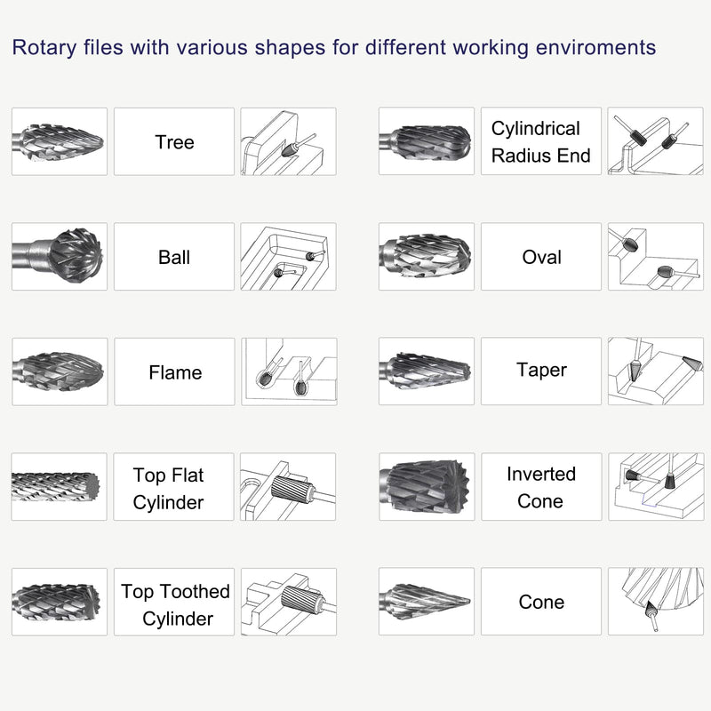  [AUSTRALIA] - uxcell Tungsten Carbide Rotary Files 1/4" Shank, Double Cut Top Toothed Cylinder Shape Rotary Burrs Tool 8mm Dia, for Die Grinder Drill Bit Wood Soft Metal Polishing Model Engineering