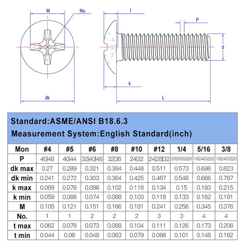  [AUSTRALIA] - 1/4-20 x 1" Truss Head Machine Screws, Phillips Drive, Fully Machine Thread, 18-8 Stainless Steel 304, Bright Finish, Pack of 50 1/4-20 x 1" (50 PCS)