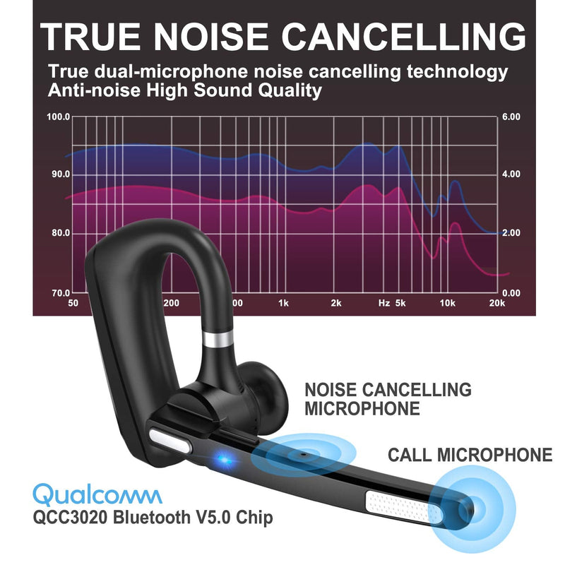  [AUSTRALIA] - Bluetooth Headset V5.0, Wireless Bluetooth Earpiece 24Hrs HD Calling,CVC8.0 Dual Mic Noise Cancelling, Hands-Free Bluetooth Earphone for Driving/Business/Office Black