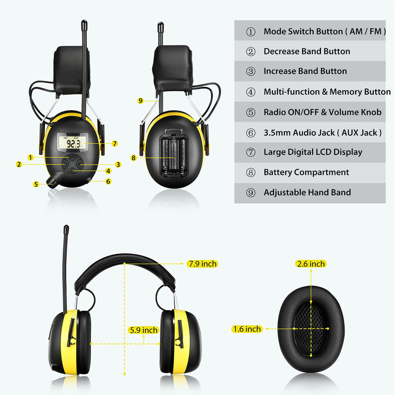  [AUSTRALIA] - BJKing EP003 AM/FM Hearing Protector with Digital Display, 30dB AM FM Radio Headphone Ear Protection 20 AM & FM Station Storage Noise Reduction Safety Ear Muffs for Lawn Mowing, Wood Working - Yellow