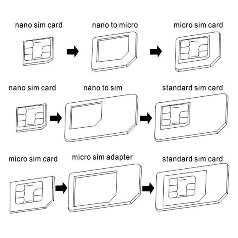  [AUSTRALIA] - (10 Pack) New Nano Sim Adapter and Micro Sim Adapter and Nano to Micro Adapter with Sim Eject Pin Needle - Black (10 Pack) (White Sim Card Adapter 10 Pack) White Sim Card Adapter 10 Pack