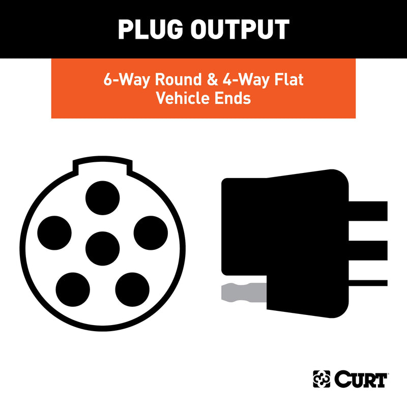  [AUSTRALIA] - CURT 55664 Dual-Output Vehicle-Side Trailer Wiring Harness Connectors for Select USCAR Vehicles, 6-Pin Trailer Wiring, 4-Pin Trailer Wiring