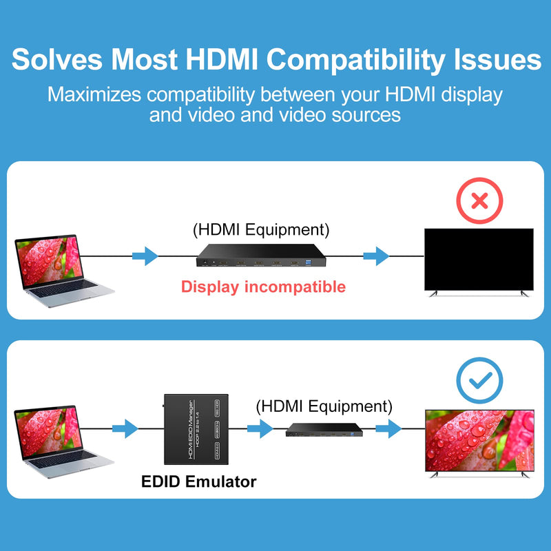  [AUSTRALIA] - HDMI EDID Emulator Manager 4K Prophecy 8 EDID Modes Programmable EDID Copier Amplifies Equalizes Signal 4K @60Hz HDMI 2.0b HDCP2.2 18Gbps HDR YUV 4:4:4 CEC