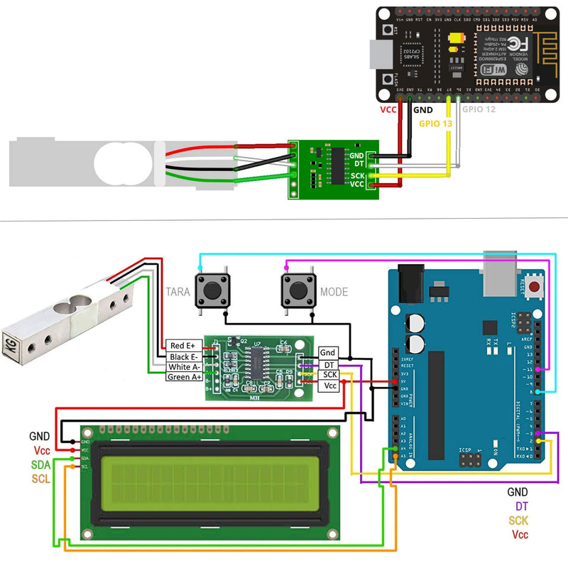  [AUSTRALIA] - DIYmalls Load Cell 20kg Weight Sensor + HX711 AD Amplifier Module for Arduino Raspberry Pi (20kg) 20kg