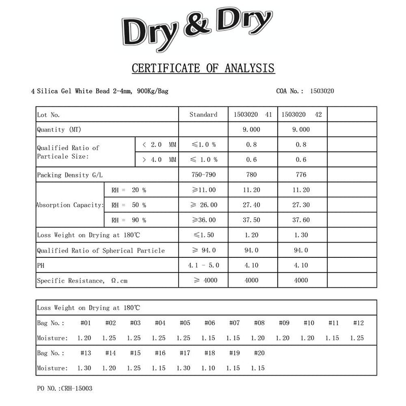  [AUSTRALIA] - Dry & Dry 30 Gram [10 Packets] Premium Silica Gel Packets Desiccant Packs Dehumidifier - Rechargeable Fabric Silica Packets, Moisture Absorbers, Silica Gel 10 Pack