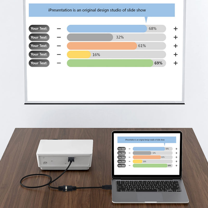  [AUSTRALIA] - PNGKNYOCN Mini HDMI to DVI Cable Mini HDMI Male to DVI-D Male Digital Monitor Adapter Cable for Computer,Monitor, Projector and More