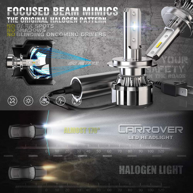 H7 LED Bulb, CAR ROVER 50W 10000Lumens Extremely Bright 6000K CSP Chips Conversion Kit, Replacement Low Fog Light - LeoForward Australia