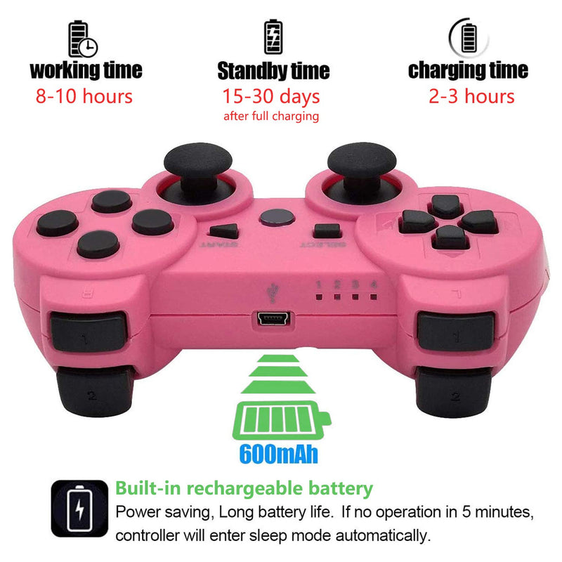  [AUSTRALIA] - PS3 Controller Wireless, Gaming Remote Joystick for Playstation 3 with Charger Cable Cord (Pink, Green) Pink, Green