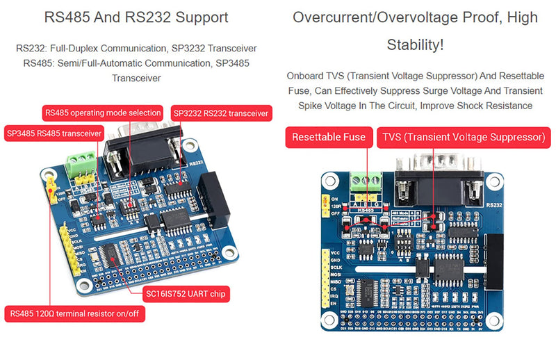  [AUSTRALIA] - Isolated RS485 RS232 Expansion HAT Board for Raspberry Pi 4B/3B+/3B/2B/Zero/Zero 2 W/Zero 2 WH,Adopt SC16IS752 UART Expansion Chip,SPI to RS485 and RS232 Up to 921600bps Data Rate