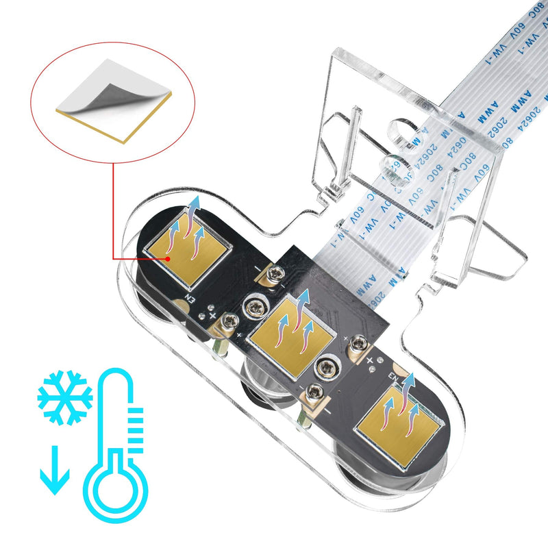  [AUSTRALIA] - Smraza Camera Module for Raspberry Pi 4 with 5MP 1080p OV5647 Video Webcam Supports Night Vision Camera Module Compatible with Raspberry Pi 3 B+ / 3B / 2 Model B B+