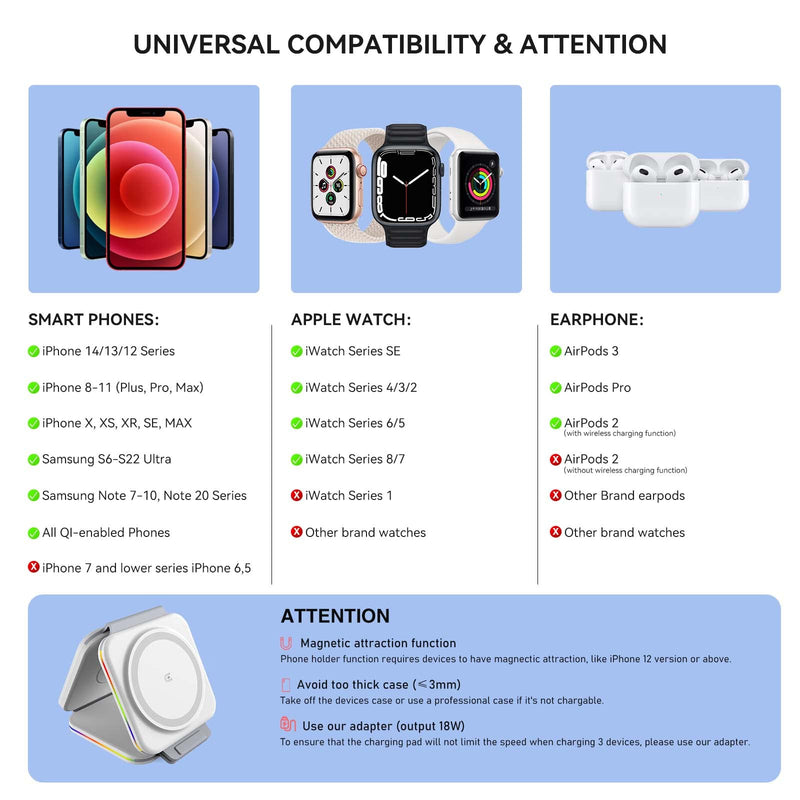  [AUSTRALIA] - 3 in 1 Charger, Magnetic Wireless Charging Station, Charging pad, Travel Charger, 18W Fast Mag-Safe Charger for iPhone 14/13/12/SE/11/XS/8,Samsung Galaxy, AirPods Pro,Apple Watch(Adapter Inc.)-White White21