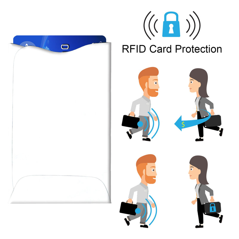 RFID Blocking Sleeves, Pack of 15 (Credit Card Holders Only) for Identity Theft Protection, Perfectly Fits in Wallet/Purse 15 RFID Sleeves - LeoForward Australia