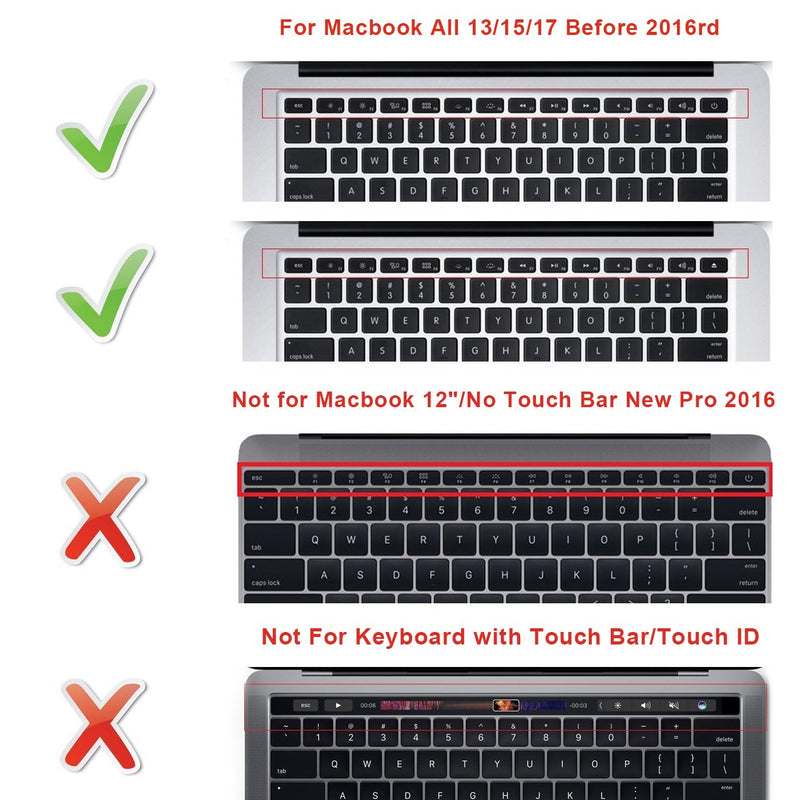 HRH Serato DJ Functional Shortcuts Hotkey Silicone Keyboard Cover Skin for MacBook Air 13,for MacBook Pro13/15/17 (with or w/Out Retina Display, 2015 or Older Version)&for iMac Older,USA/European - LeoForward Australia