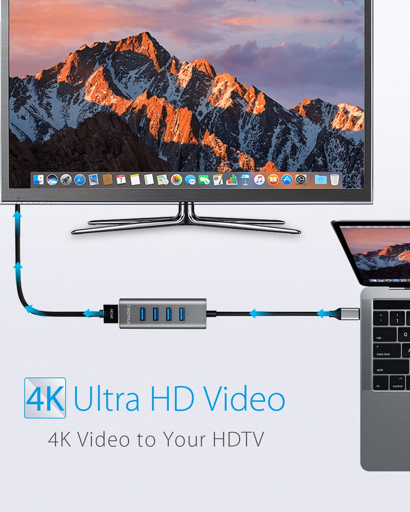 [AUSTRALIA] - TWOPAN USB C Hub HDMI 4K, 5-in-1 iMac USB Hub Multiport Adapter, USB Splitter for Laptop, New iMac 24" 2021, MacBook Air/Pro 14"/16" M2 Pro/Max, iPad Pro, Chromebook, Pixelbook, Yoga, XPS… Grey