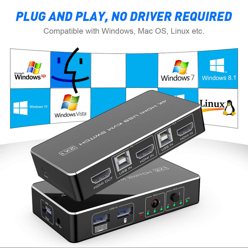  [AUSTRALIA] - KVM Switch HDMI 2 Port Box, UHD 4K (3840x2160) & 1080P 3 Switching Modes Supported,3 USB 2.0 Hub for Mouse Keyboard Printer PCs with 1 Switch Cable and 2 USB Cables