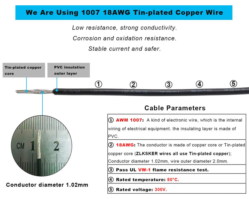  [AUSTRALIA] - ZLKSKER 24 Pin Motherboard Power Supply Cable (12Inch, 18AWG), ATX Power Supply Extension Wire, 24 Pin Male to 24 Pin Female