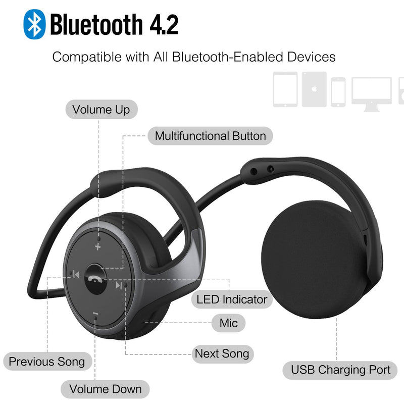  [AUSTRALIA] - Small Bluetooth Headphones Wrap Around Head - Sports Wireless Headset with Built in Microphone and Crystal-Clear Sound, Foldable and Carried in The Purse, and 12-Hour Battery Life, Black