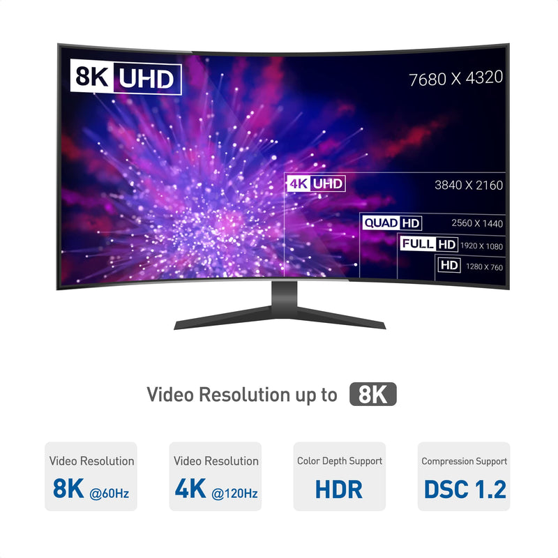 [AUSTRALIA] - Cable Matters 8K DisplayPort 1.4 to HDMI 2.1 Adapter with 4K 120Hz or 8K 60Hz, Unidirectional DisplayPort to HDMI 2.1 Cable Adapter in Black, Support for RTX 3080/3090, RX 6800/6900 and More
