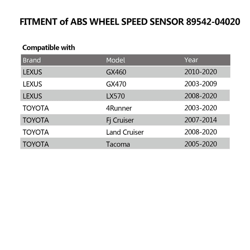 89542-04020 ABS Speed Sensor Front Right/Rear Right Compatible with Toyota 4Runner Tacoma FJ Cruisera Land Cruisera Lexus GX460 GX470 LX570 89542-60050, ALS684, 5S7092, SU8267 - LeoForward Australia