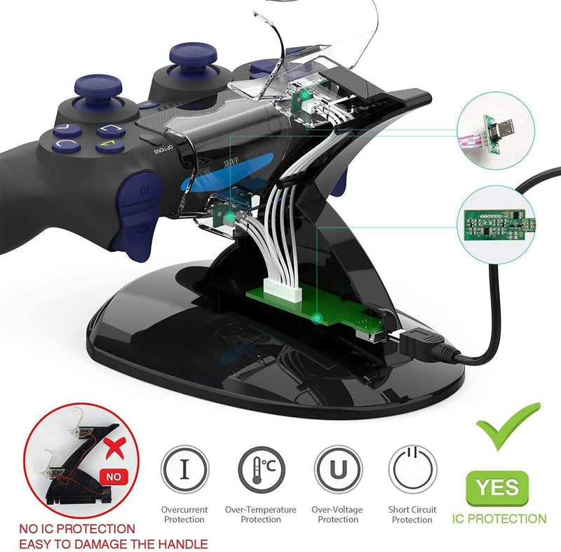  [AUSTRALIA] - PS4 Controller Charger, Y Team Playstation 4 / PS4 / PS4 Pro / PS4 Slim Controller Charger Charging Docking Station Stand.Dual USB Fast Charging Station & LED Indicator for Sony PS4 Controller--Black