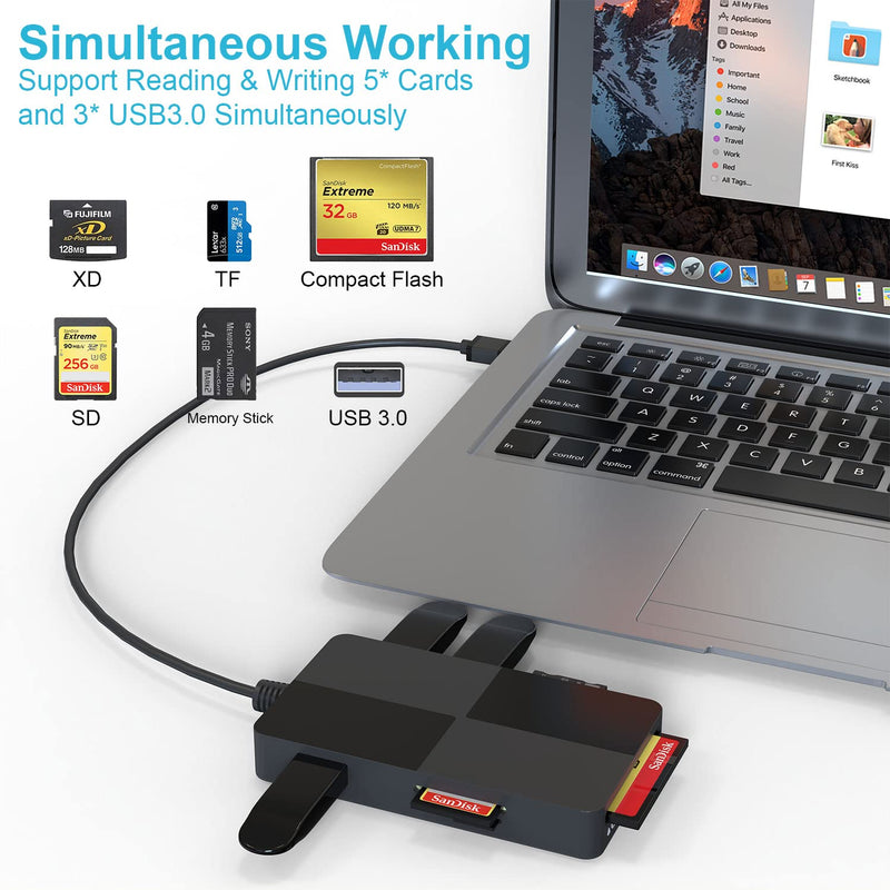  [AUSTRALIA] - USB 3.0 Multi Card Reader for PC, XD Picture Card Reader USB Adapter with 5 Card Slots and 3 USB3.0 for SD TF CF XD MS keyboard mouse U Disk, Sony Memory Stick Pro Duo Reader Read 8 Ports Simultaneous USB3.0 Multi Card Reader Hub