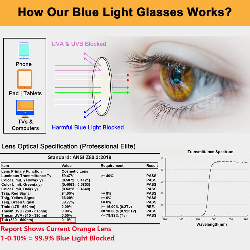  [AUSTRALIA] - LIKSMU Blue Light Blocking Glasses Computer Gaming TV Phone Sleeping Glasses Women Men Professional Filter Anti Eyestrain B1 Orange Lens 99.9% Blue Light Blocking / Matte Black Frame 52 Millimeters