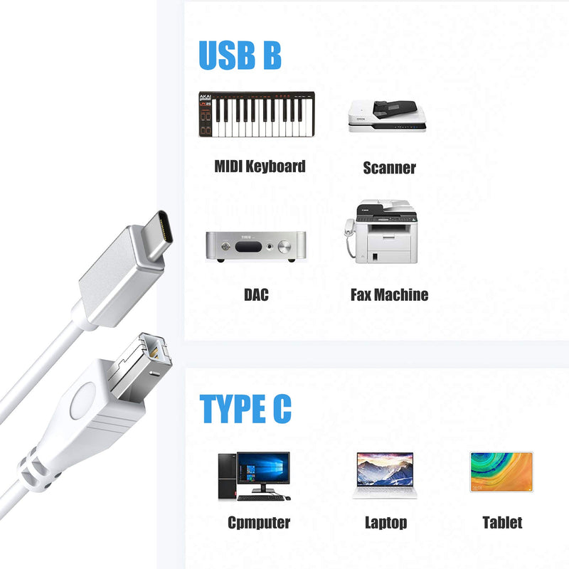 USB C to USB B Midi Cable 1M, Ancable Type C to USB Midi Interface Cord for Samsung, Huawei Laptop, MacBook to Connect with Midi Controller, Midi Keyboard, Audio Interface Recording and More White - LeoForward Australia