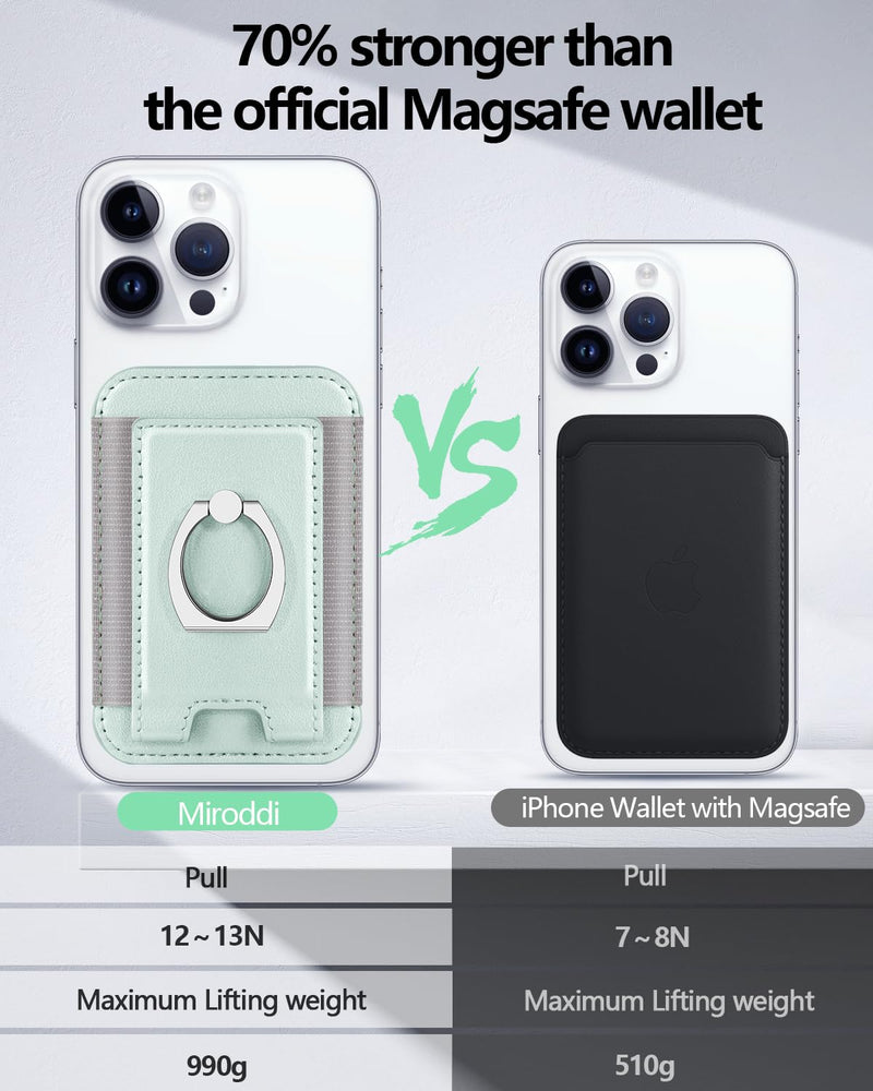  [AUSTRALIA] - Magnetic Card Wallet Holder with MagSafe for iPhone 14/13/12, Magsafe Wallet with Ring Holder, Magnetic Wallet Card Holder with Phone Grip for Back of iPhone 14, iPhone 13 and iPhone 12 Series Green