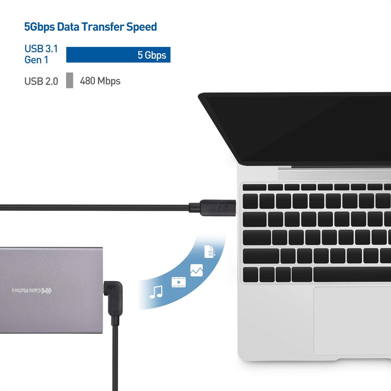  [AUSTRALIA] - Cable Matters Active USB C Cable 24.6 ft for Oculus Quest 2 Headset and Hard Drives (Compatible with Oculus Link Cable Feature) in 7.5 Meters / 24.6 Feet - Not Compatible with Monitors or Docks Black