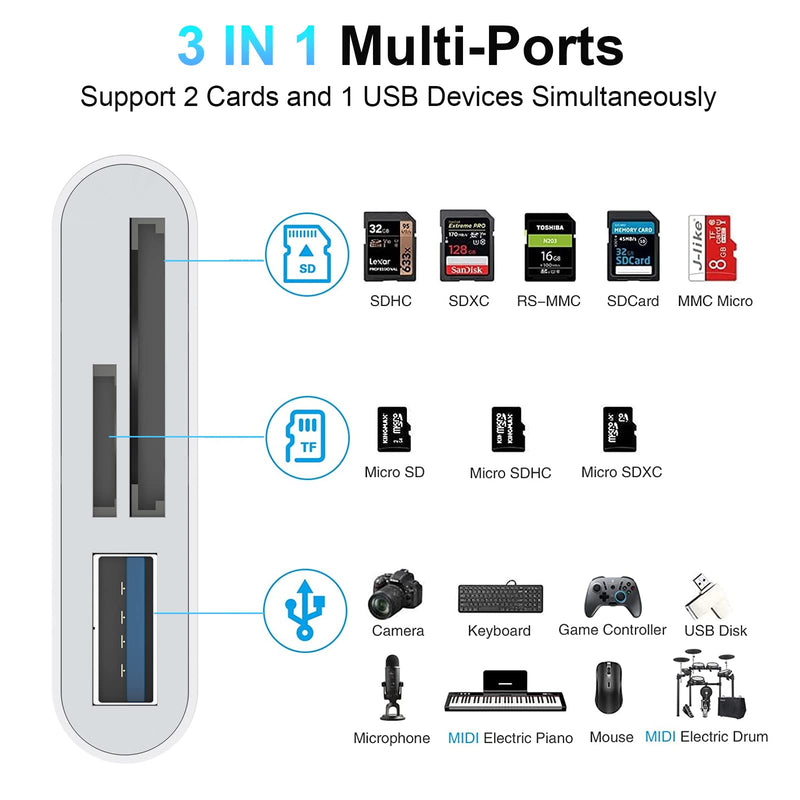  [AUSTRALIA] - Lightning to SD Card Reader for iPhone, 5-in-1 USB Camera Adapter SD Card Viewer with SD/TF Card USB 3.0 Adapter, Memory Card Reader for iPhone iPad MacBook Samsung Android SD Card Adapter Plug & Play 103pro