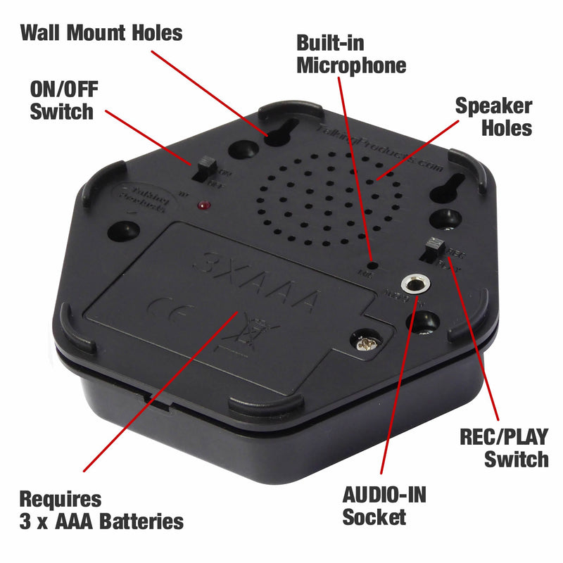  [AUSTRALIA] - Talking Products, Talking Tiles Voice Recordable Sound Button, 80 Seconds Recording, Black. Personalised Answer Buzzer for Classroom Speaking and Listening Activities