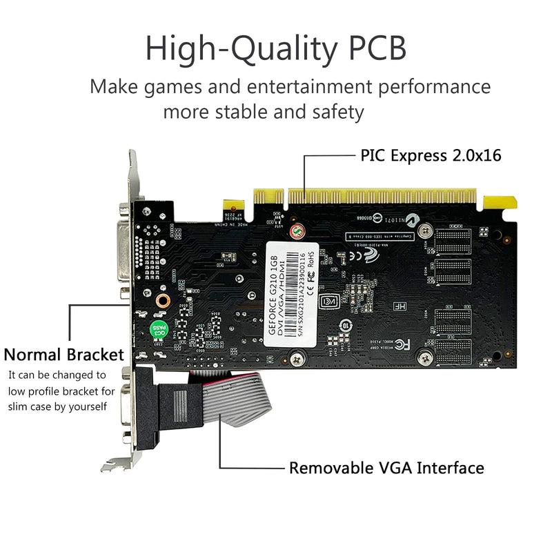  [AUSTRALIA] - GeForce 210 Graphic Card,1024 MB,DDR3,64 Bits,HDMI,DVI,VGA,Low Profile,589 MHz Core Frequency Desktop Video Card for PC Working,DirectX 10.1, OpenGL 3.3,PCI Express x16,Low Power