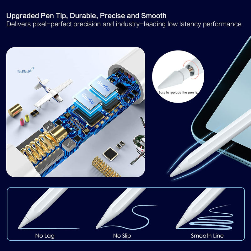  [AUSTRALIA] - Stylus Pen for iPad, Palm Rejection iPad Pencil for iPad Pro 2021 11/12.9 Inch(2018-2021), iPad 8th Generation, iPad 7/6th, iPad Air 4th/3rd, Upgraded Tip Tilt Sensitivity Magnetic Stylus Pen, White