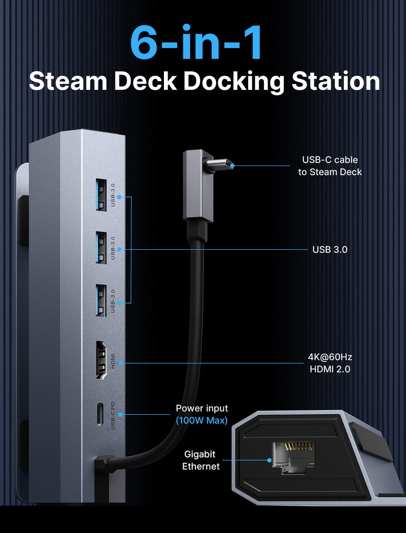  [AUSTRALIA] - JSAUX 90 Degree USB-C Male to USB-C Female Adapter + HB0603 Docking Station for Steam Deck
