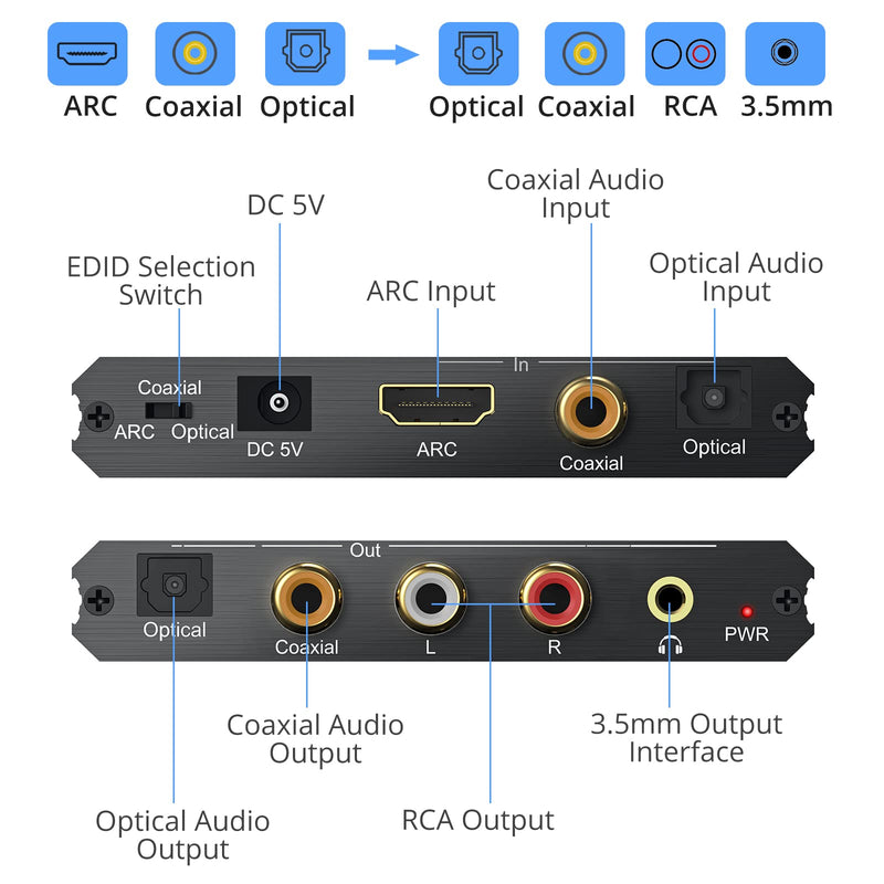  [AUSTRALIA] - CAMWAY Digital to Analog Audio Converter,HDMI ARC Audio Extractor HDMI Audio Return Channel,with Digital HDMI Optical SPDIF Coaxial and Analog 3.5mm L/R Stereo Audio Converter,Coaxial to 3.5mm and RCA